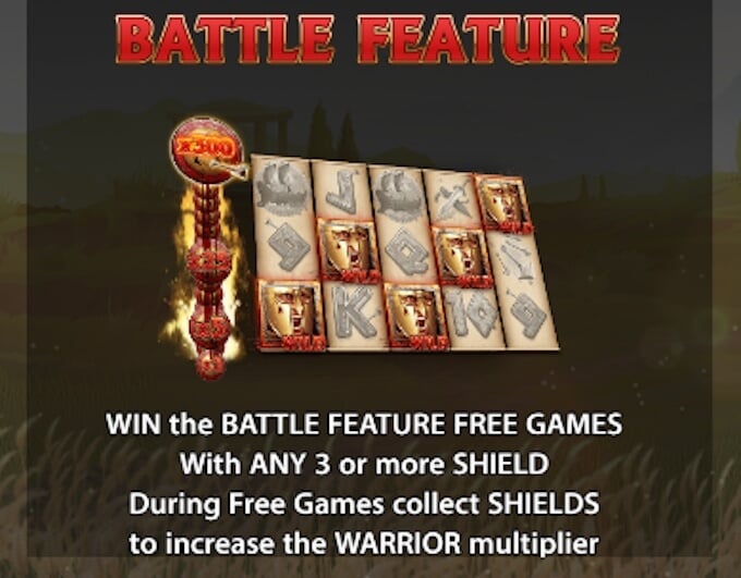 300 Shields Extreme Slot Review