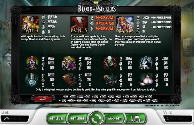 Blood Suckers Slot