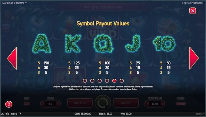 Secrets of Christmas Slot Symbols