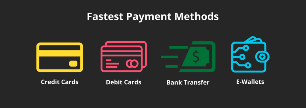 Fastest Payment Methods