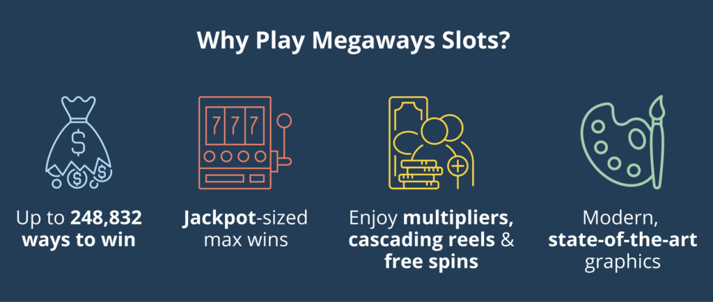 Why Play Megaways Slots in New Jersey - ACG