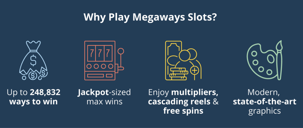 why play megaways slots